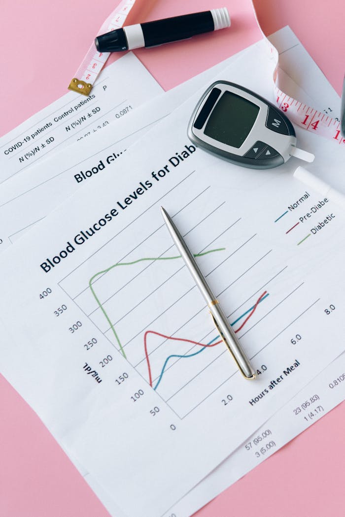 contact-img A still life of a glucometer, graphs, and pen on diabetes management.